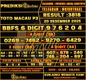 PREDIKSI TOGEL TOTO MACAU
