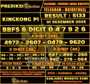 PREDIKSI TOGEL KINGKONG