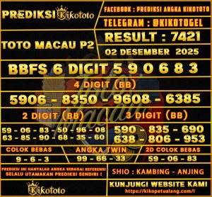 PREDIKSI TOGEL TOTO MACAU P2