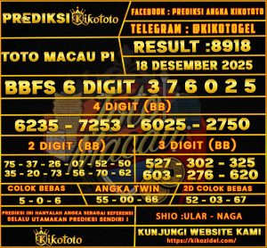 PREDIKSI TOGEL TOTO