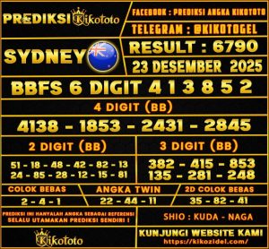 PREDIKSI TOGEL