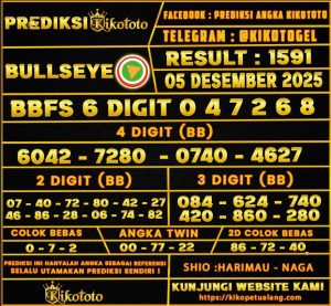 PREDIKSI TOGEL BULLSEYE