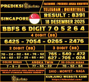 PREDIKSI TOGEL
