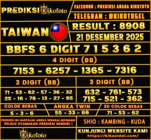 PREDIKSI TOGEL TAIWAN