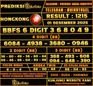 PREDIKSI TOGEL HONGKONG