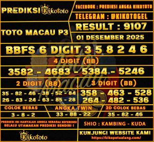 PREDIKSI TOGEL TOTOMACAU P3