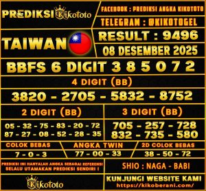 PREDIKSI TOGEL TAIWAN