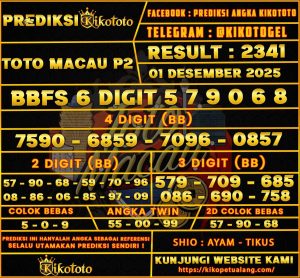 PREDIKSI TOGEL TOTOMACAU P2