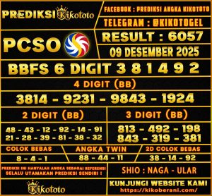 PREDIKSI TOGEL PSCO 09