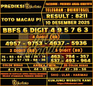 PREDIKSI TOGEL TOTO MACAU
