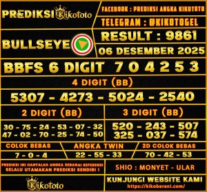 PREDIKSI TOGEL BULLSEYE