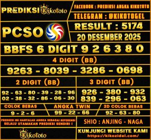 PREDIKSI TOGEL